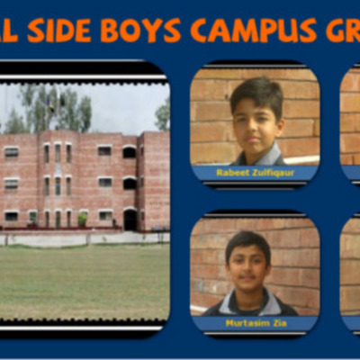 Timeline: Schools After Spread Of Islam By Group 1