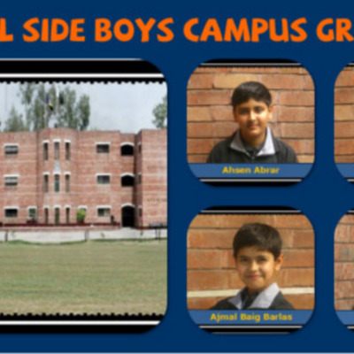 Timeline: Schools in 12th Century By Group 4