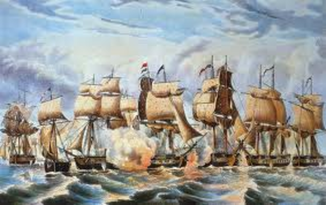 Battle of Lake Erie