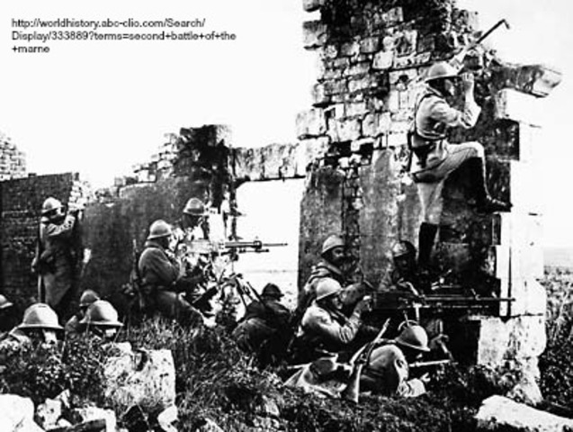 Second Battle of the Marne