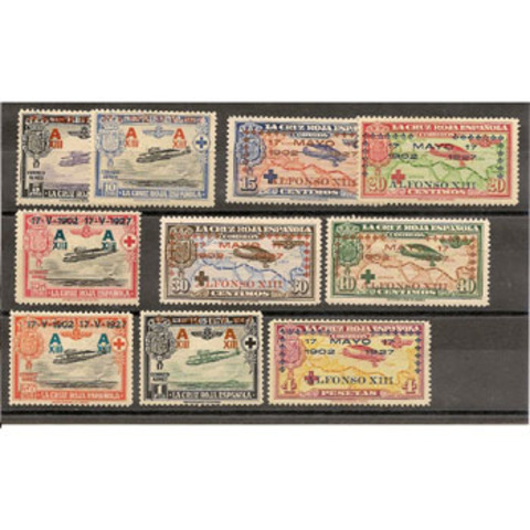 Coronación de Alfonso XIII como rey