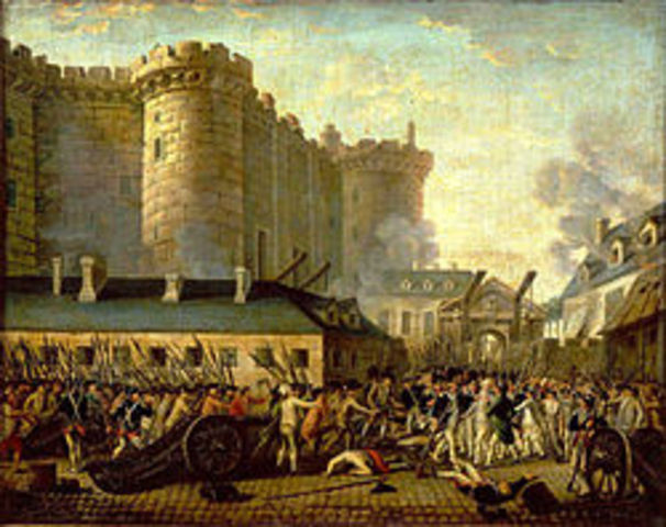 The storming and fall of Bastille