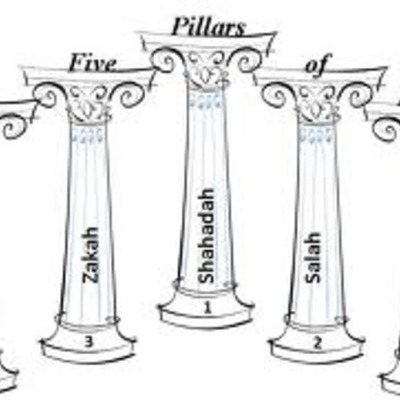 Timeline: P1JacquelineH Timetoast