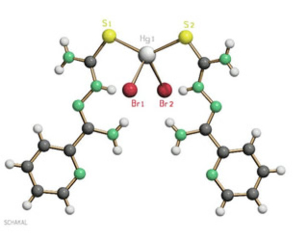 Campo de la coordinación química