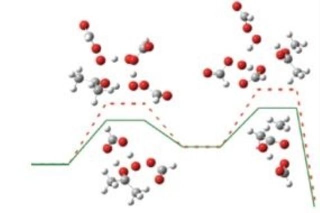Velocidades moleculares en la fase gaseosa