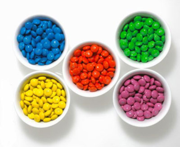 Industria de colorantes