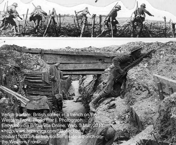Trench Warfare Used