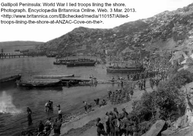 Gallipoli Campaign