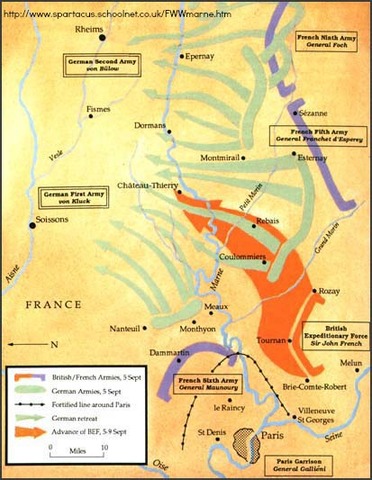 The First Battle of the Marne