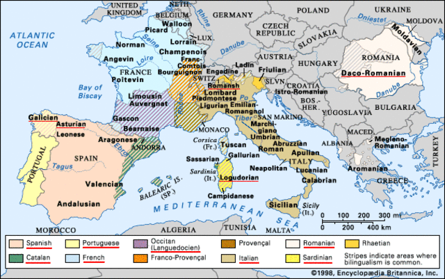 Developement of National Communities