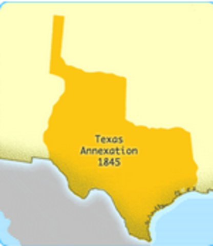 Texas Annexation