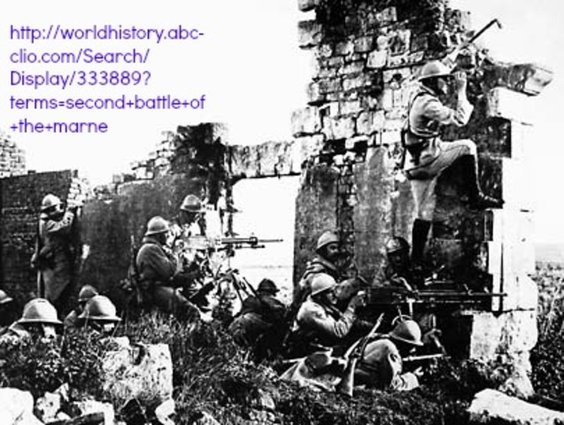 The Second Battle of the Marne