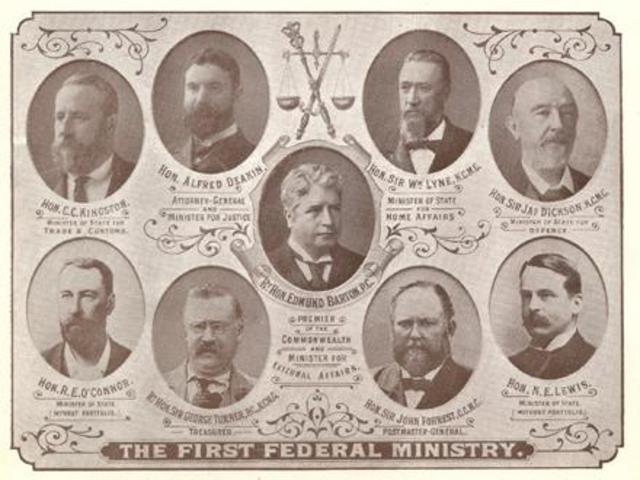 australian federation