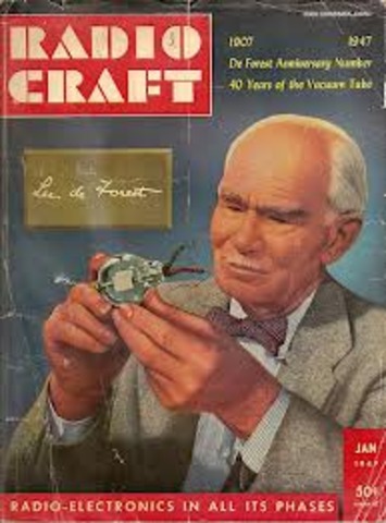 ΑΝΑΠΤΥΞΗ ΡΑΔΙΟΦΩΝΟΥ - ΡΑΔΙΟΦΩΝΙΚΗ ΛΥΧΝΙΑ