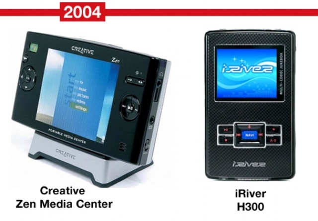 color screens are introduced to the mp3 player