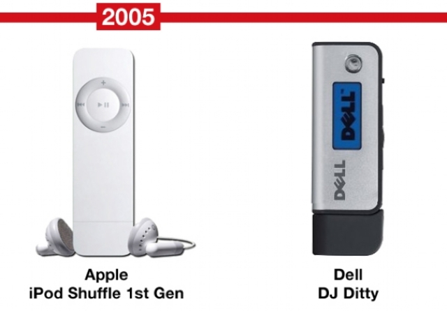 The screens of mp3 players go away