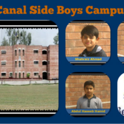 Timeline: Schools in Roman Time By Group 6