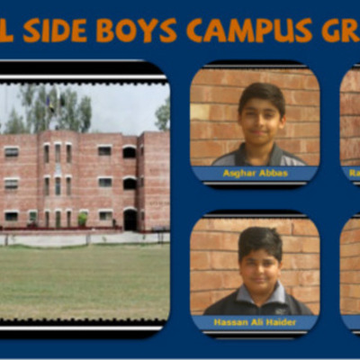 Timeline: Schools in Middle Ages By Group 2