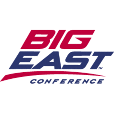 Timeline: Big East Football