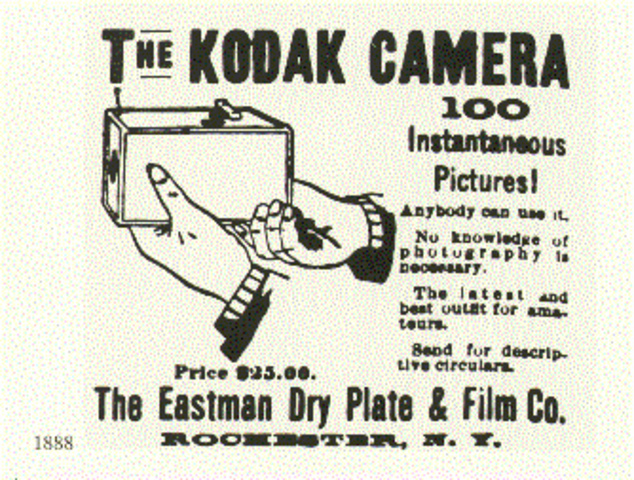 Photographic film was invented.