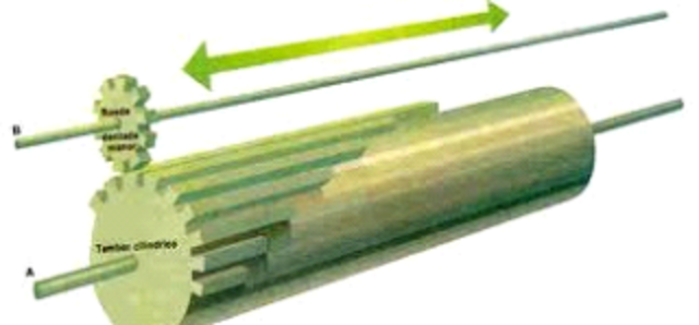 Calculadora Universal