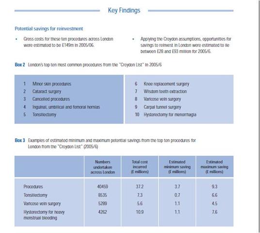 Save to invest published