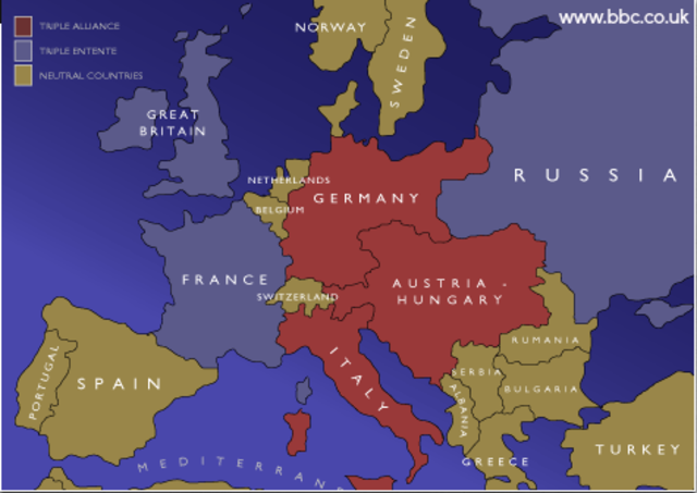 The Triple Alliance and Triple Entente form rivalries
