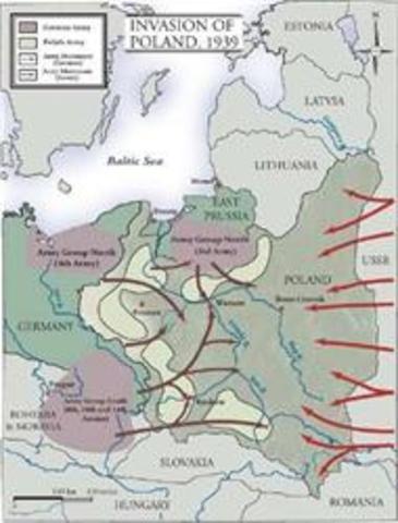 Invasion of Poland