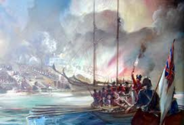 British Blockades American Ports