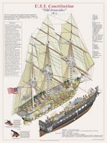 USS Costitution Scores A Victory