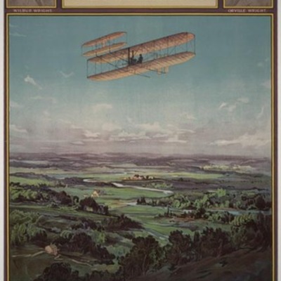 Timeline: The Wright Brothers