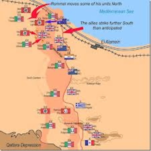 battle of el alamein