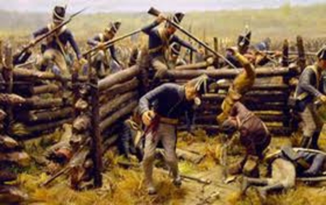 Battle of Horeshoe Bend