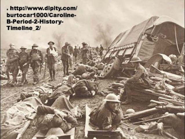 Second Battle of the Marne