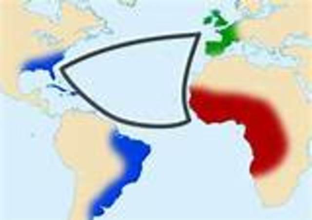 The Triangular Trade
