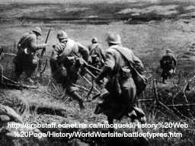 The First Battle of Ypres