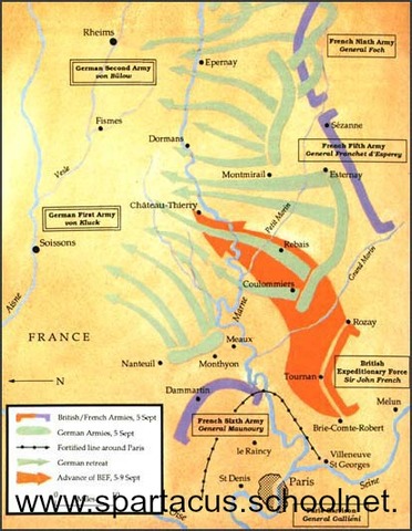 First Battle of the Marne