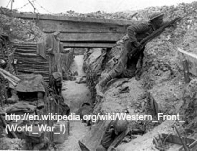 Eastern and Western Front