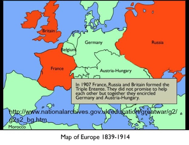 Formation of Triple Entente