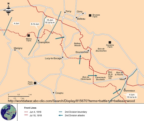 The Battle of Belleau Wood