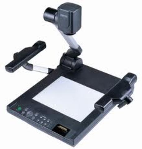 Document Camera