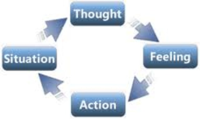 Systematic instruction