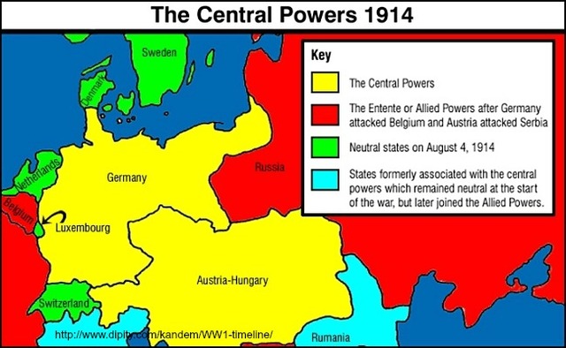 Central Powers