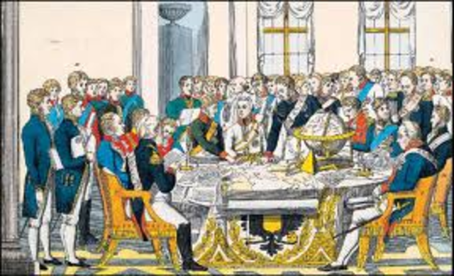 Het congres van Wenen