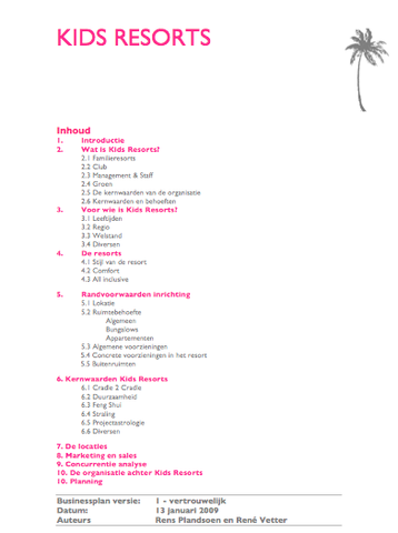 Start writing down the dream for 'Kids Resorts'