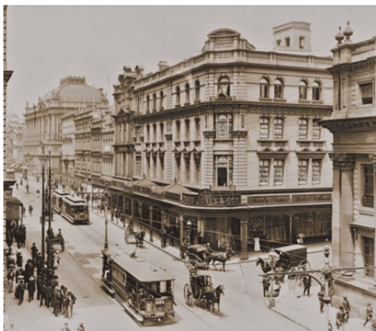 Development of Department Stores