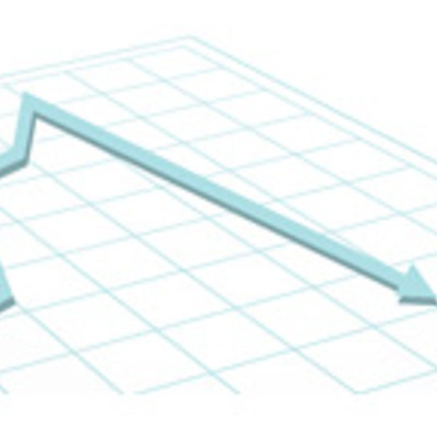 Timeline: Systematic Diminishing Progress of AJ