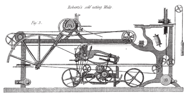 Automatic Mule is patented