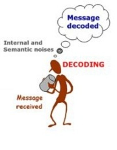 Decode Message