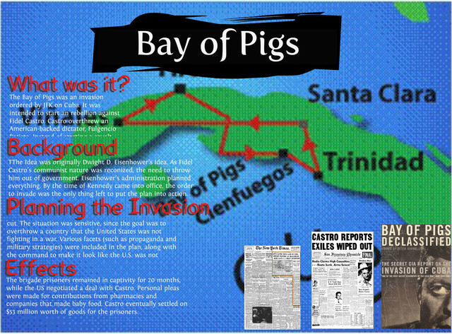 Bay of Pigs